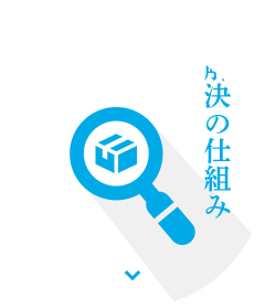 問題解決の仕組み